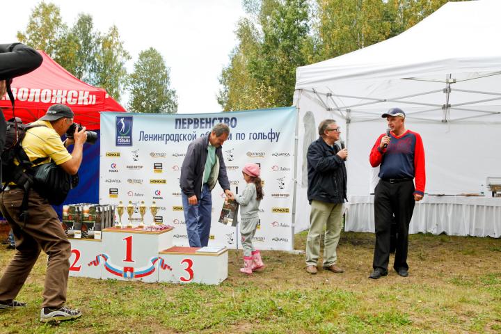 Первенство Ленинградской области